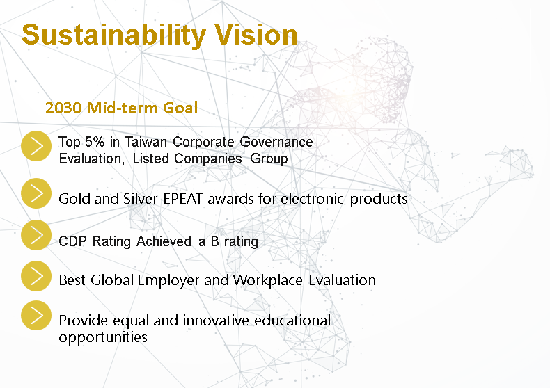 1-1 Sustainability Vision